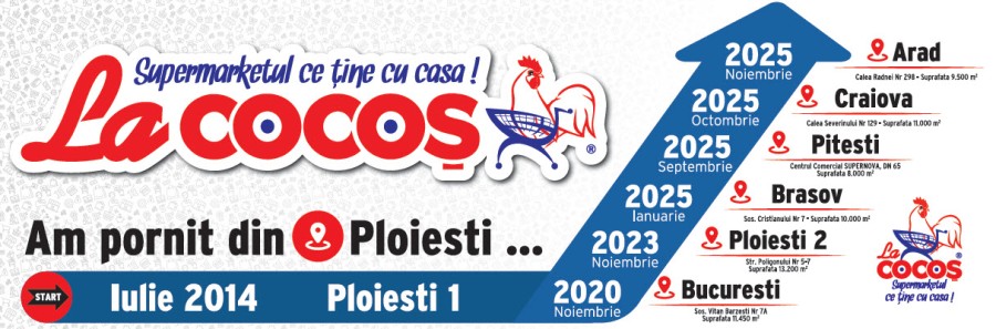 Deschidere Hypermaket La Cocoș pe 28 noiembrie!